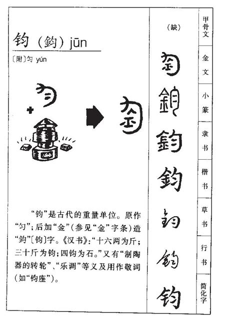 鈞字五行|钧的解释